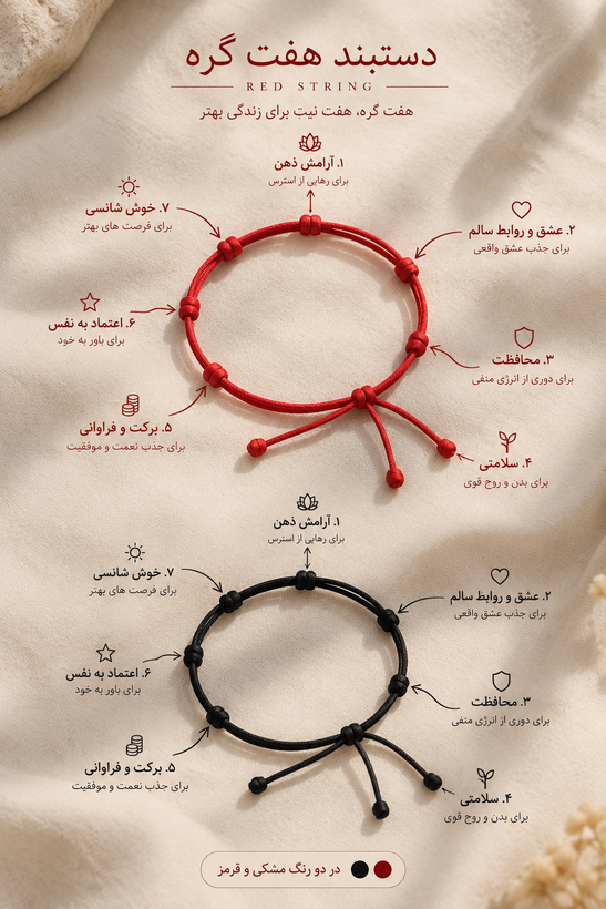 دستبند هفت گره رد استرینگ